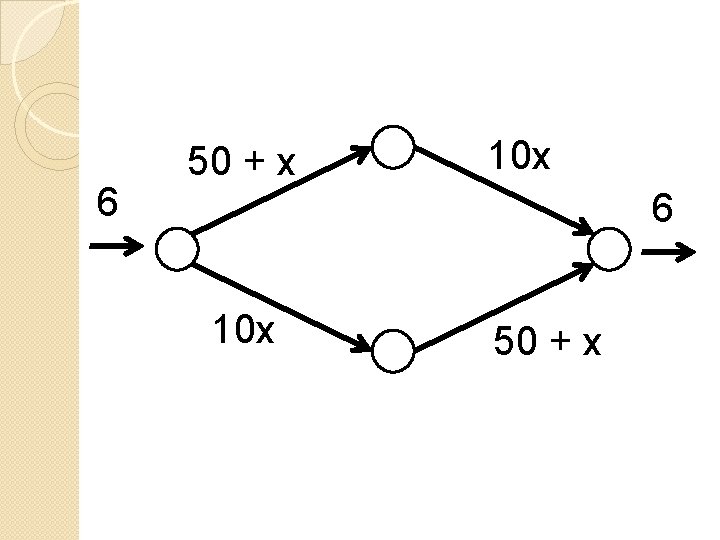 6 50 + x 10 x 6 10 x 50 + x 