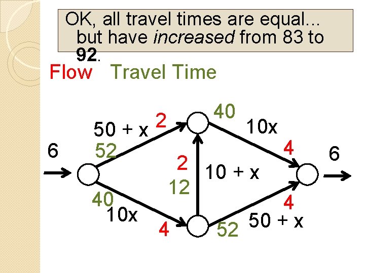 OK, all travel times are equal. . . but have increased from 83 to