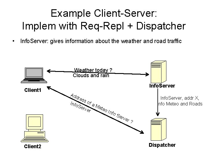 Example Client-Server: Implem with Req-Repl + Dispatcher • Info. Server: gives information about the