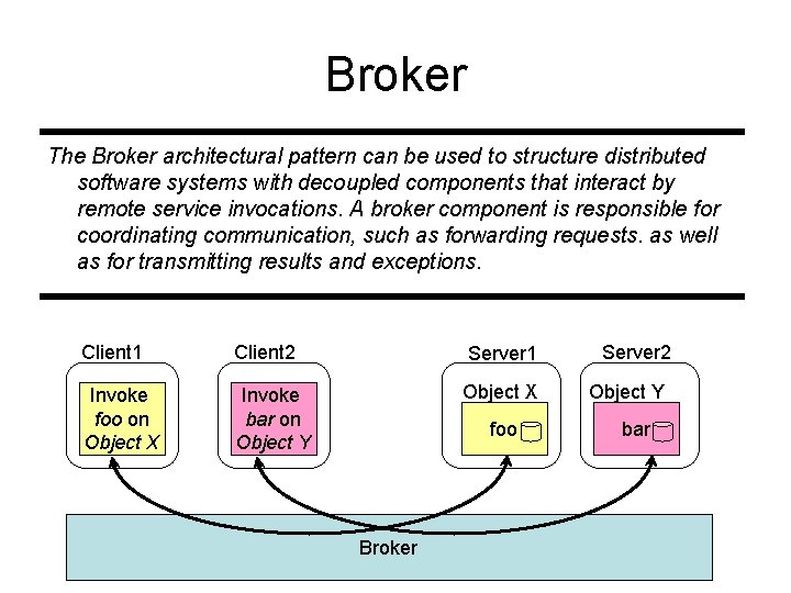 Broker The Broker architectural pattern can be used to structure distributed software systems with