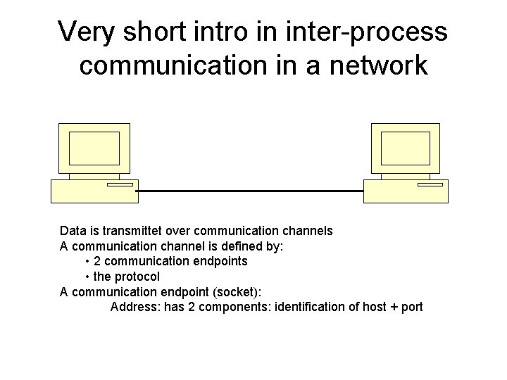 Very short intro in inter-process communication in a network Data is transmittet over communication