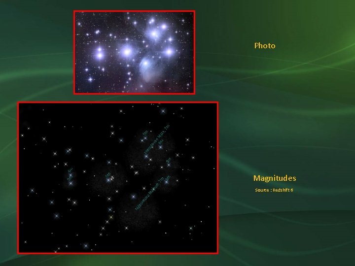 Photo Magnitudes Source : Redshift 6 