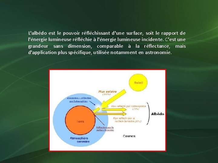 L'albédo est le pouvoir réfléchissant d'une surface, soit le rapport de l'énergie lumineuse réfléchie