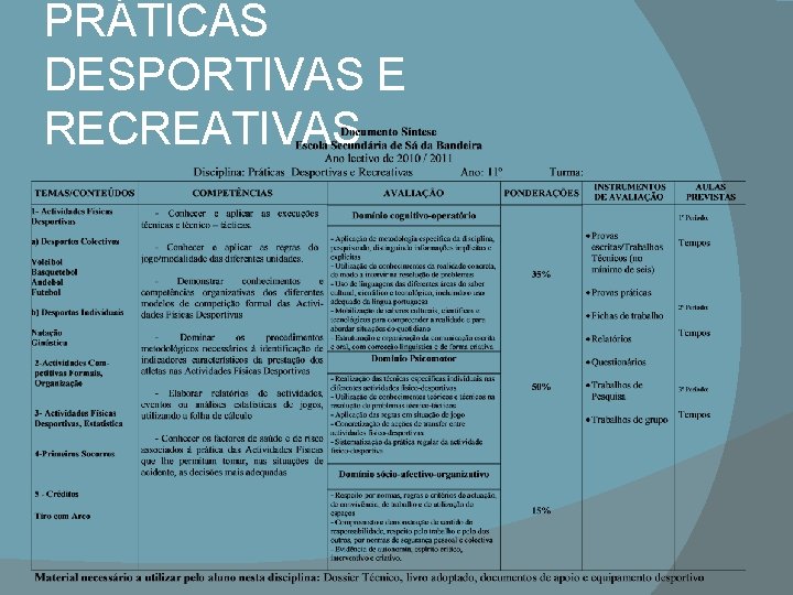 PRÁTICAS DESPORTIVAS E RECREATIVAS 