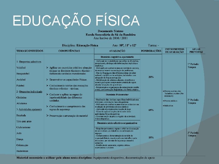 EDUCAÇÃO FÍSICA 