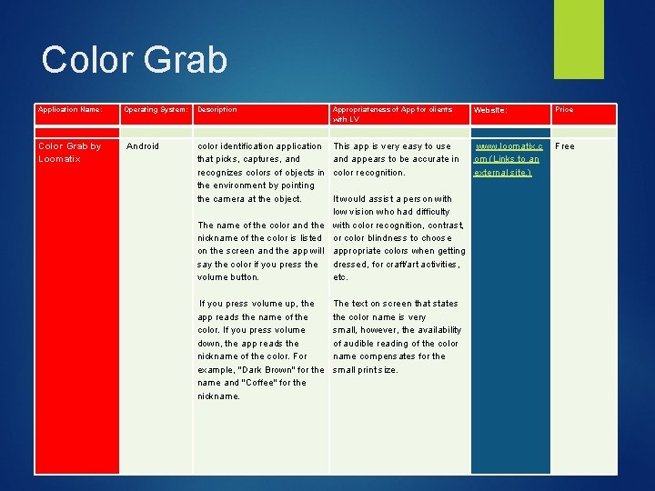 Color Grab Application Name: Operating System: Description Appropriateness of App for clients with LV