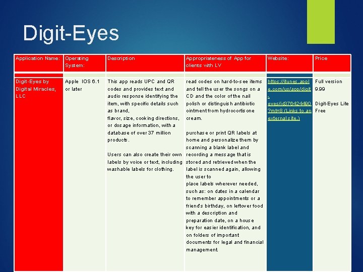 Digit-Eyes Application Name: Operating System: Description Appropriateness of App for clients with LV Website: