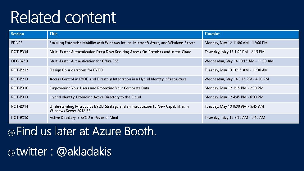 Session Title Timeslot FDN 02 Enabling Enterprise Mobility with Windows Intune, Microsoft Azure, and