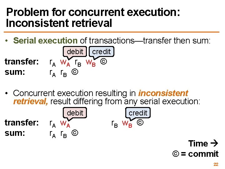 Problem for concurrent execution: Inconsistent retrieval • Serial execution of transactions—transfer then sum: debit