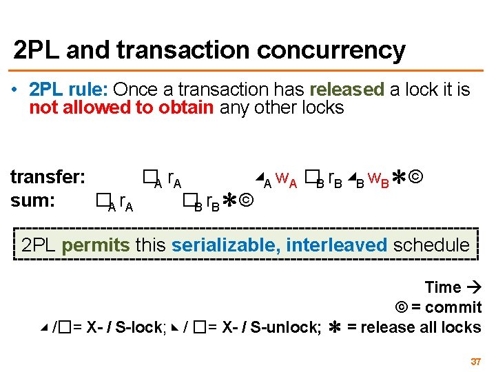 2 PL and transaction concurrency • 2 PL rule: Once a transaction has released