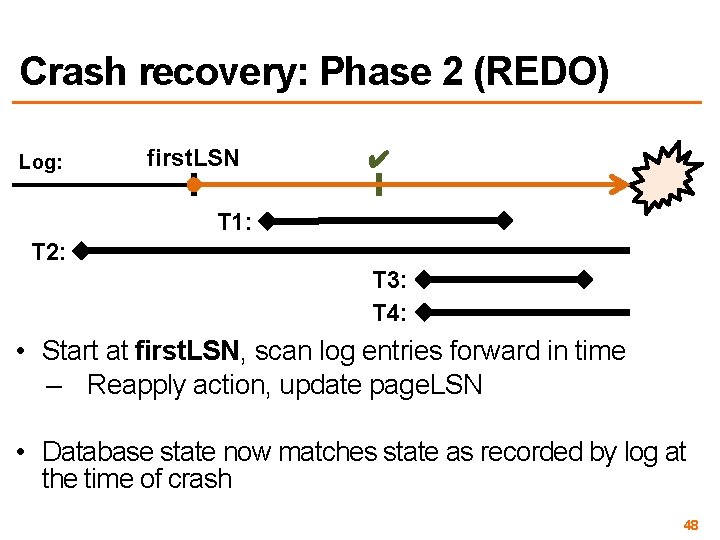 Crash recovery: Phase 2 (REDO) Log: first. LSN ✔ T 1: T 2: T