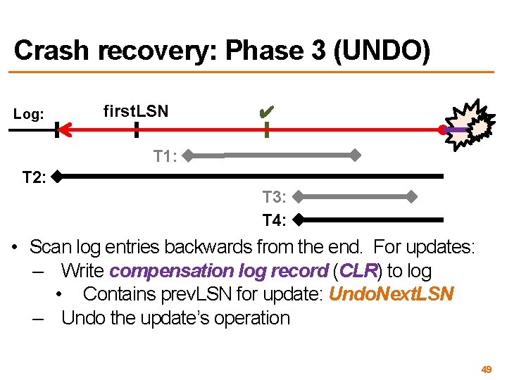 Crash recovery: Phase 3 (UNDO) Log: first. LSN ✔ T 1: T 2: T