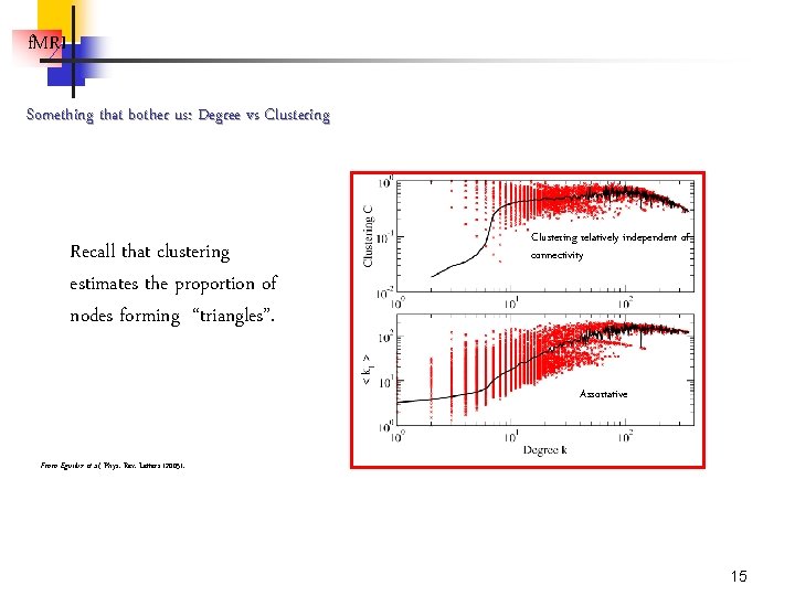 f. MRI Something that bother us: Degree vs Clustering Recall that clustering estimates the