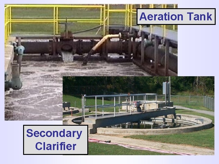 Aeration Tank ADSORPTION And ABSORPTION Secondary Clarifier 