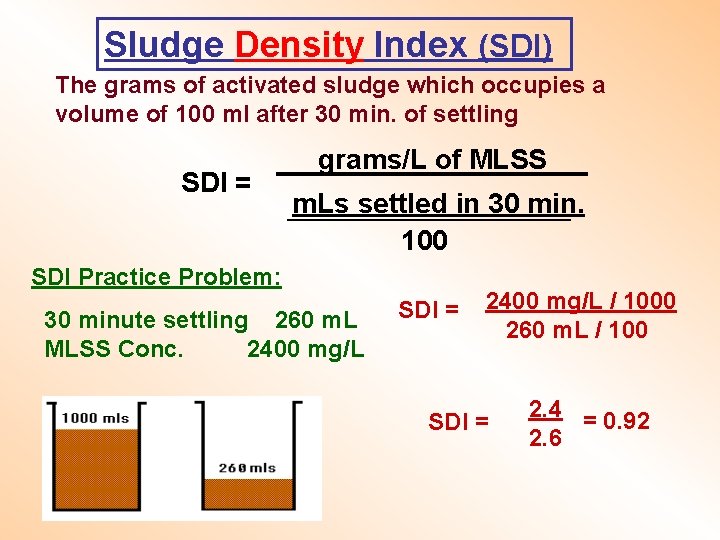 Sludge Density Index (SDI) The grams of activated sludge which occupies a volume of