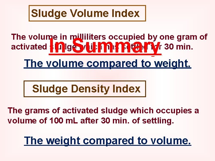 Sludge Volume Index The volume in milliliters occupied by one gram of activated sludge