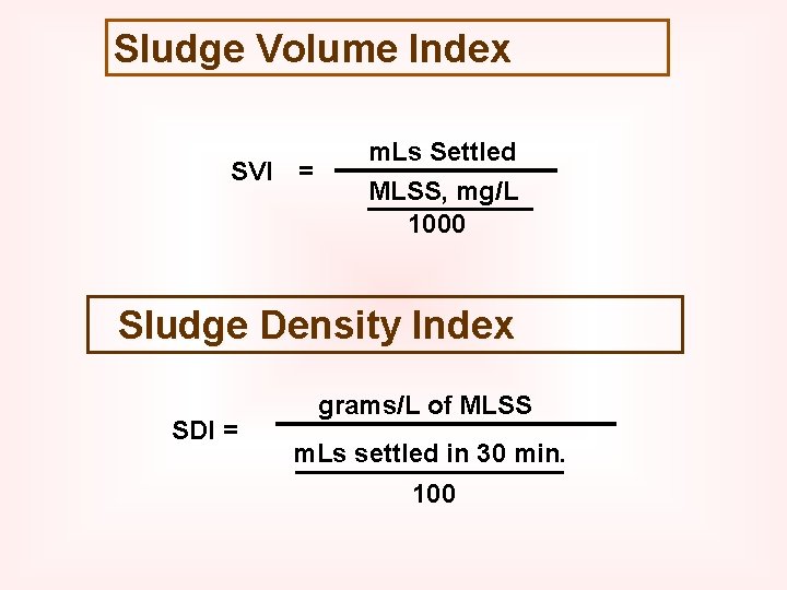 Sludge Volume Index SVI = m. Ls Settled MLSS, mg/L 1000 Sludge Density Index