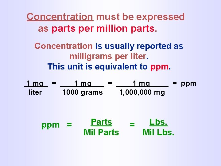 Concentration must be expressed as parts per million parts. Concentration is usually reported as