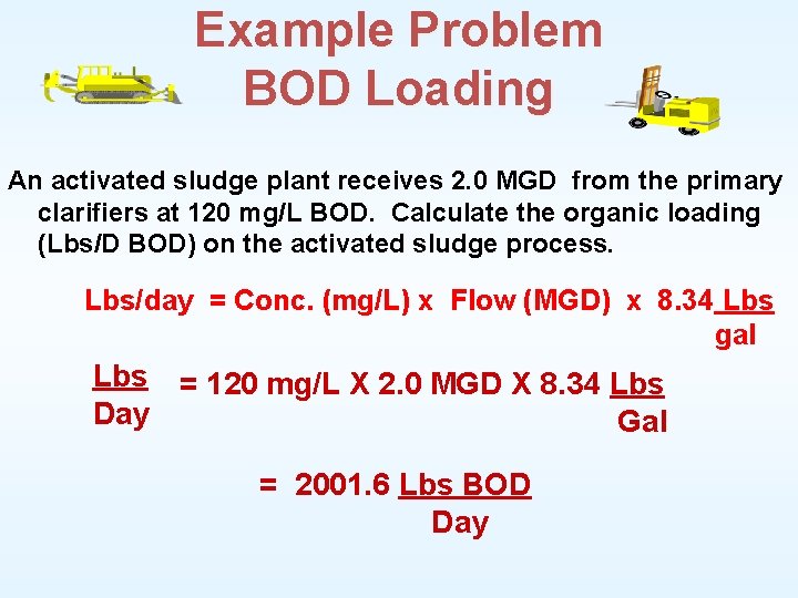 Example Problem BOD Loading An activated sludge plant receives 2. 0 MGD from the