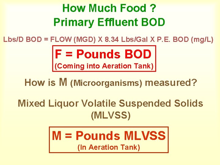 How Much Food ? Primary Effluent BOD Lbs/D BOD = FLOW (MGD) X 8.