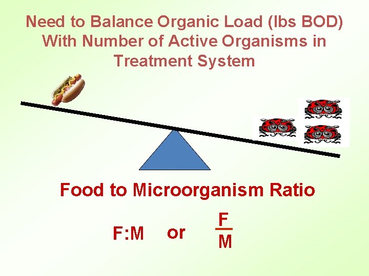 Need to Balance Organic Load (lbs BOD) With Number of Active Organisms in Treatment