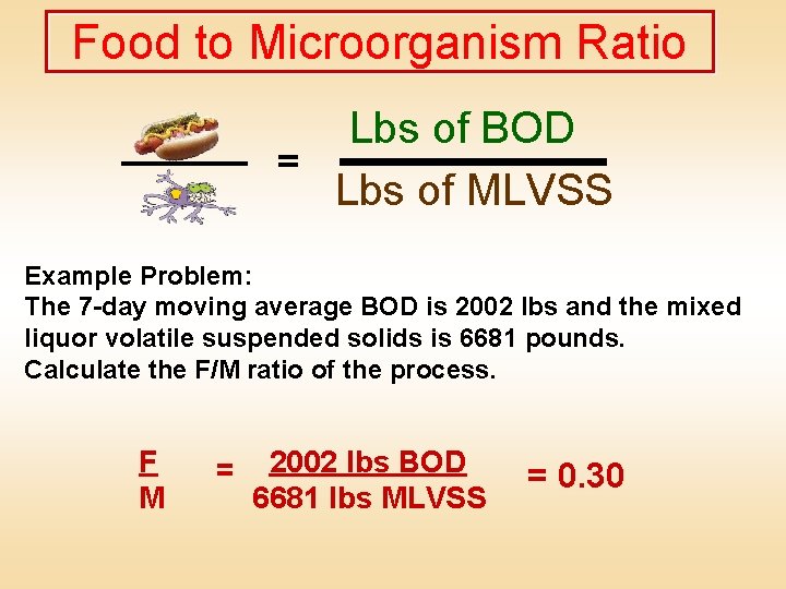 Food to Microorganism Ratio Lbs of BOD = Lbs of MLVSS Example Problem: The