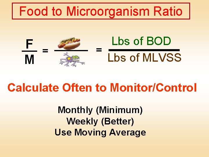 Food to Microorganism Ratio F = M Lbs of BOD = Lbs of MLVSS