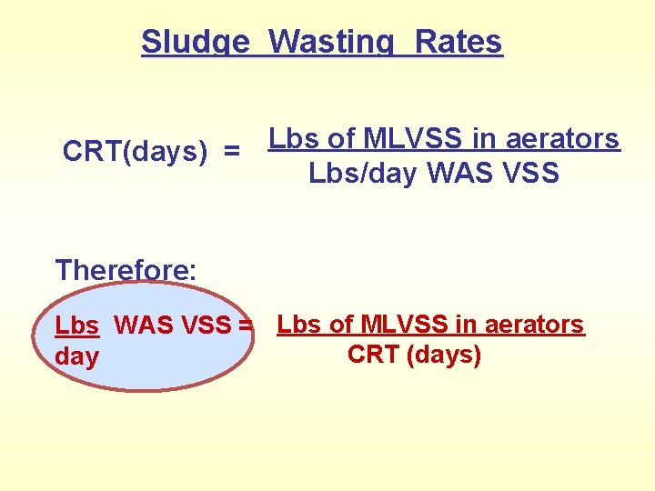 Sludge Wasting Rates Lbs of MLVSS in aerators CRT(days) = Lbs/day WAS VSS Therefore: