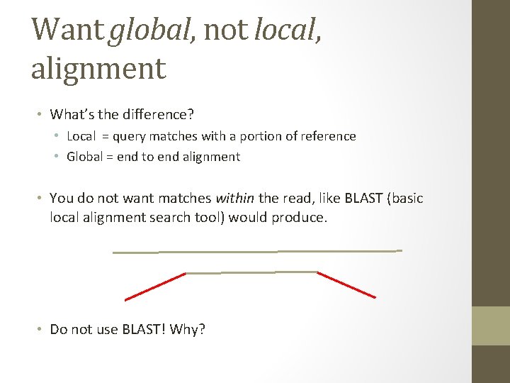Want global, not local, alignment • What’s the difference? • Local = query matches