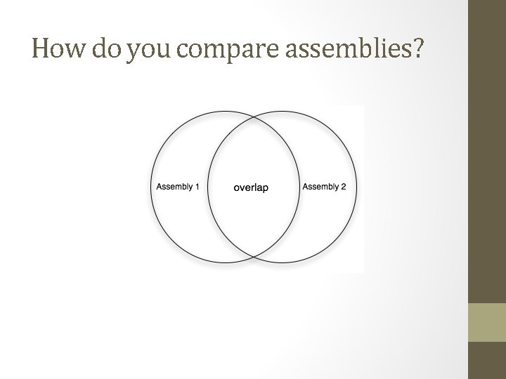 How do you compare assemblies? 