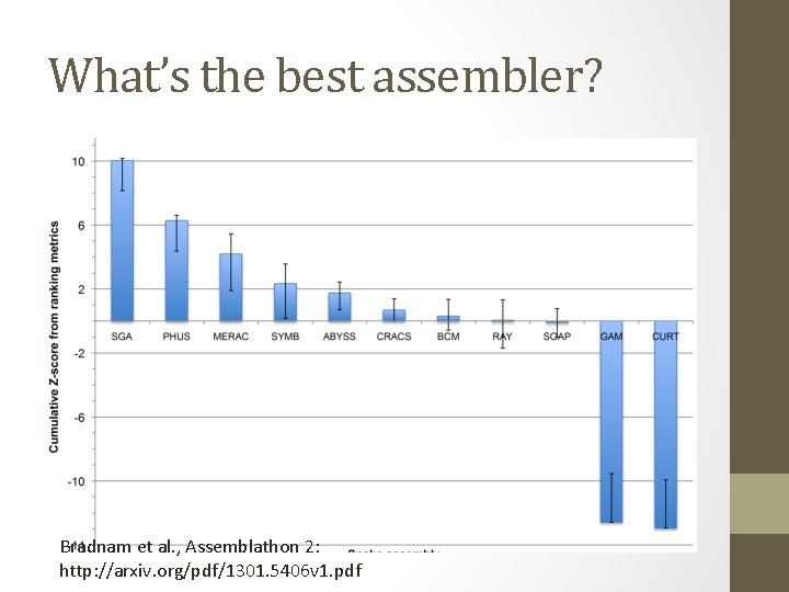 What’s the best assembler? Bradnam et al. , Assemblathon 2: http: //arxiv. org/pdf/1301. 5406