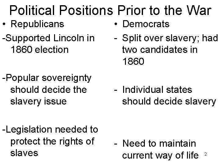 Political Positions Prior to the War • Republicans -Supported Lincoln in 1860 election •