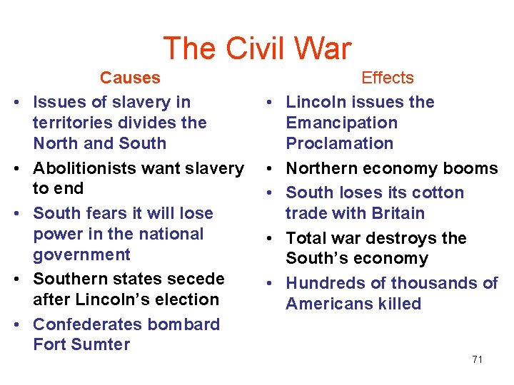 The Civil War • • • Causes Issues of slavery in territories divides the