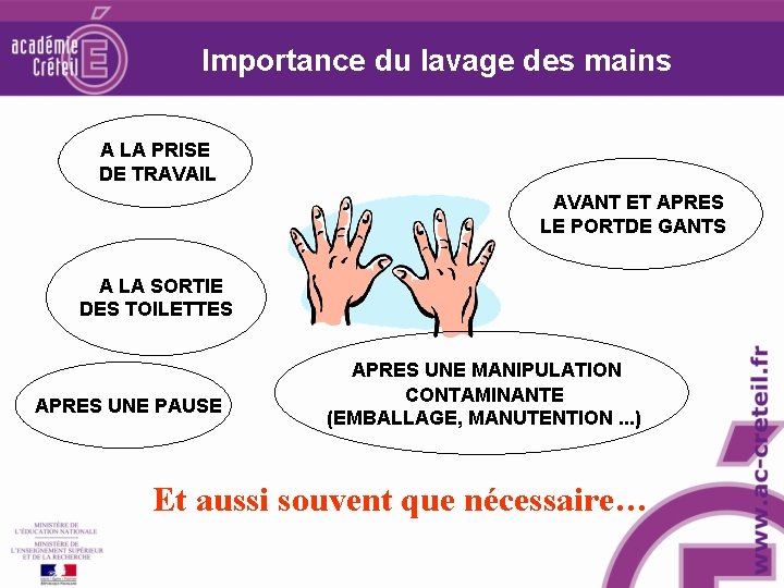 Importance du lavage des mains A LA PRISE DE TRAVAIL AVANT ET APRES LE