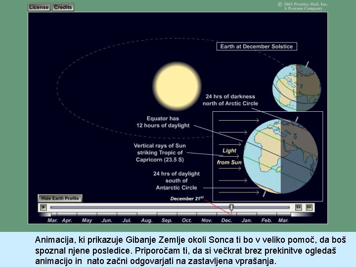 Animacija, ki prikazuje Gibanje Zemlje okoli Sonca ti bo v veliko pomoč, da boš