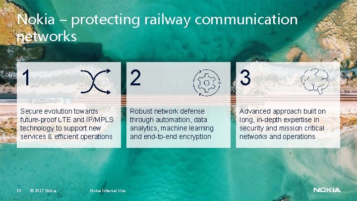 Nokia – protecting railway communication networks 1 2 3 Secure evolution towards future-proof LTE Nokia – protecting railway communication networks 1 2 3 Secure evolution towards future-proof LTE