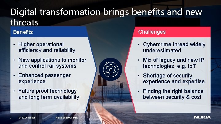 Digital transformation brings benefits and new threats 2 Benefits Challenges • Higher operational efficiency Digital transformation brings benefits and new threats 2 Benefits Challenges • Higher operational efficiency
