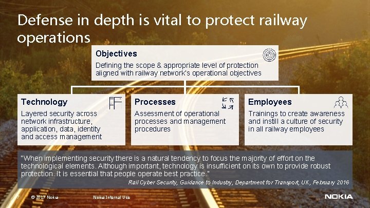 Defense in depth is vital to protect railway operations Objectives Defining the scope & Defense in depth is vital to protect railway operations Objectives Defining the scope &