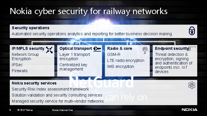 Nokia cyber security for railway networks Security operations Automated security operations analytics and reporting Nokia cyber security for railway networks Security operations Automated security operations analytics and reporting