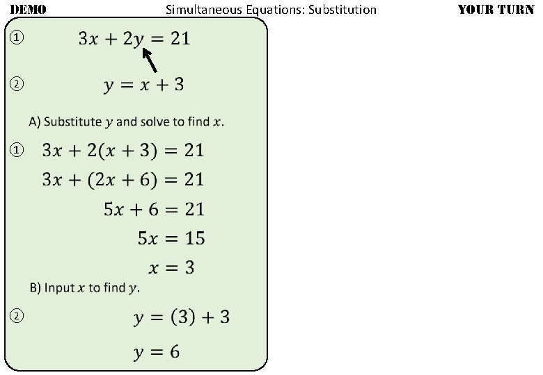 Simultaneous Equations: Substitution DEMO ① ② ① ② YOUR TURN Simultaneous Equations: Substitution DEMO ① ② ① ② YOUR TURN
