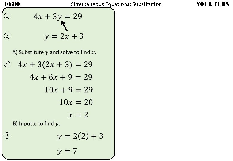Simultaneous Equations: Substitution DEMO ① ② ① ② YOUR TURN Simultaneous Equations: Substitution DEMO ① ② ① ② YOUR TURN