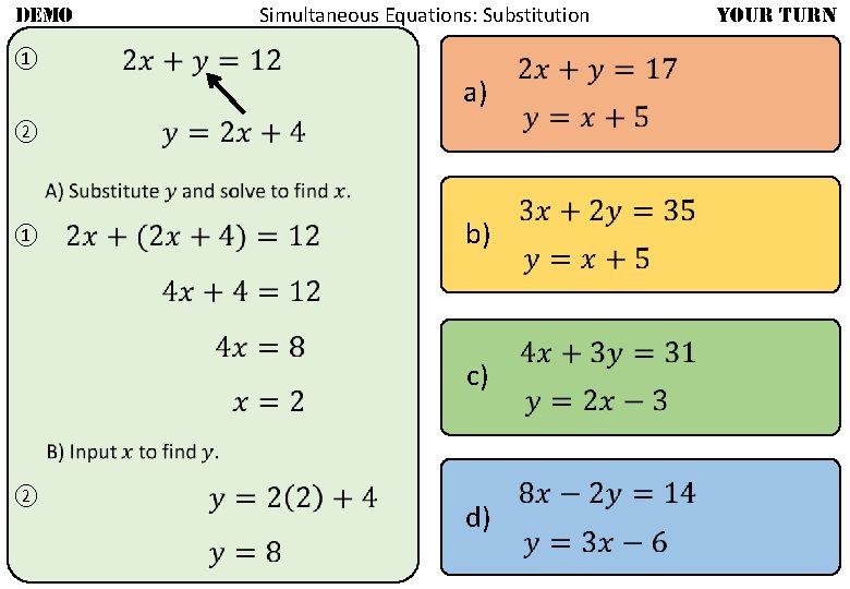 Simultaneous Equations: Substitution DEMO ① a) ② b) ① c) ② d) YOUR TURN Simultaneous Equations: Substitution DEMO ① a) ② b) ① c) ② d) YOUR TURN