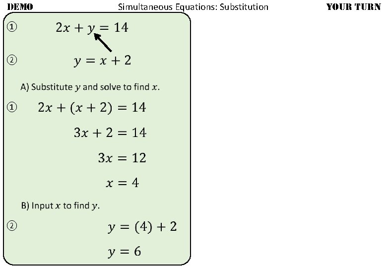 Simultaneous Equations: Substitution DEMO ① ② ① ② YOUR TURN 