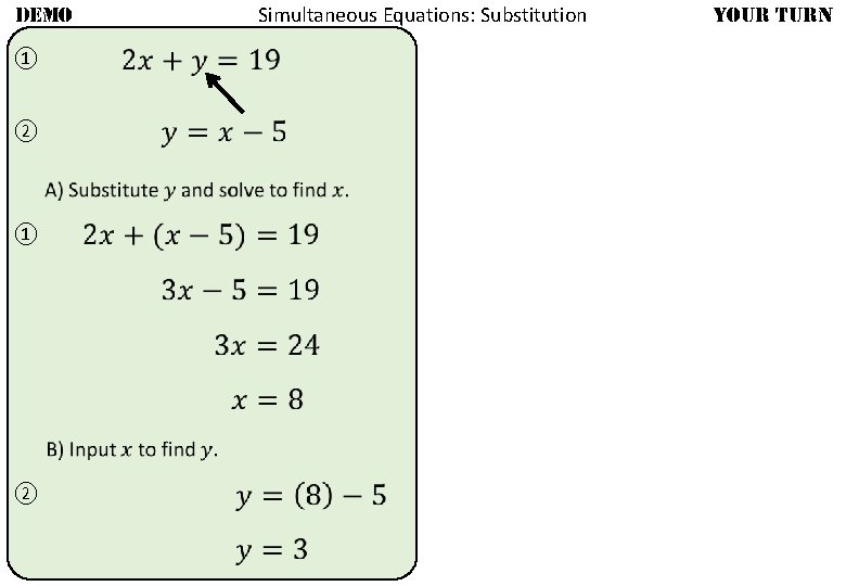 Simultaneous Equations: Substitution DEMO ① ② ① ② YOUR TURN Simultaneous Equations: Substitution DEMO ① ② ① ② YOUR TURN