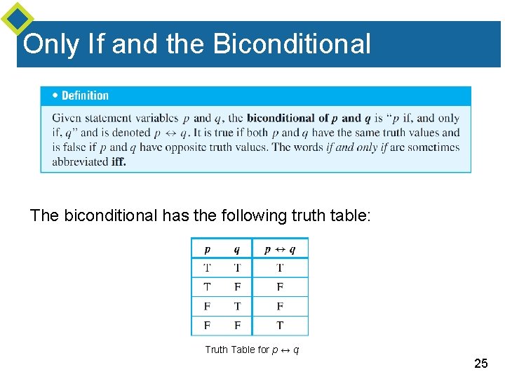 Only If and the Biconditional The biconditional has the following truth table: Truth Table