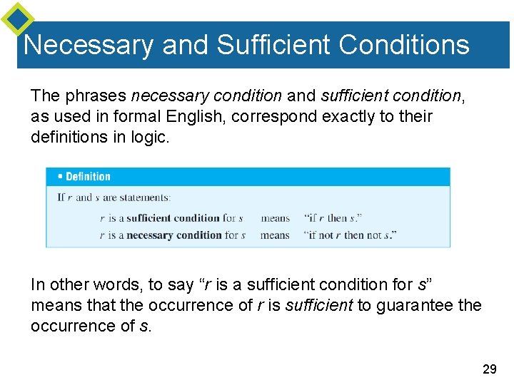 Necessary and Sufficient Conditions The phrases necessary condition and sufficient condition, as used in
