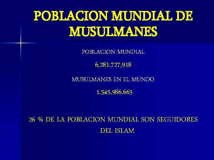 POBLACION MUNDIAL DE MUSULMANES POBLACION MUNDIAL 6, 281, 727, 918 MUSULMANES EN EL MUNDO