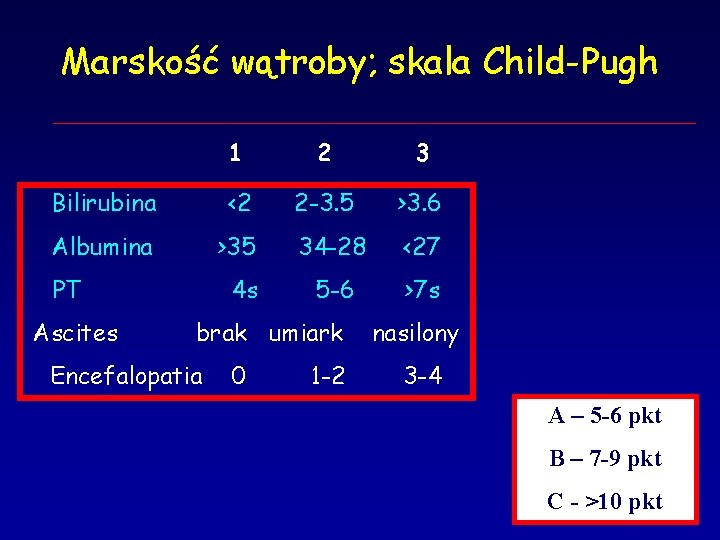 Marskość wątroby; skala Child-Pugh 1 2 3 Bilirubina <2 2 -3. 5 >3. 6