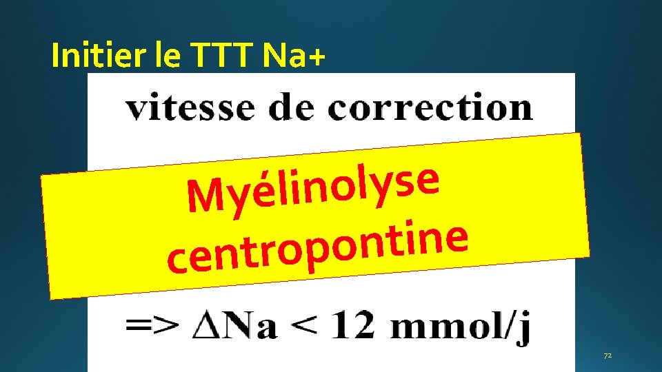 Initier le TTT Na+ e s y l o n i l é y