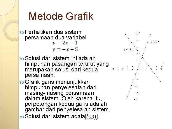 Metode Grafik Perhatikan dua sistem persamaan dua variabel Solusi dari sistem ini adalah himpunan